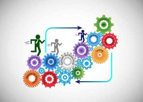 让娱乐更有趣！的技术有哪些？-北京让娱乐更有趣！公司 