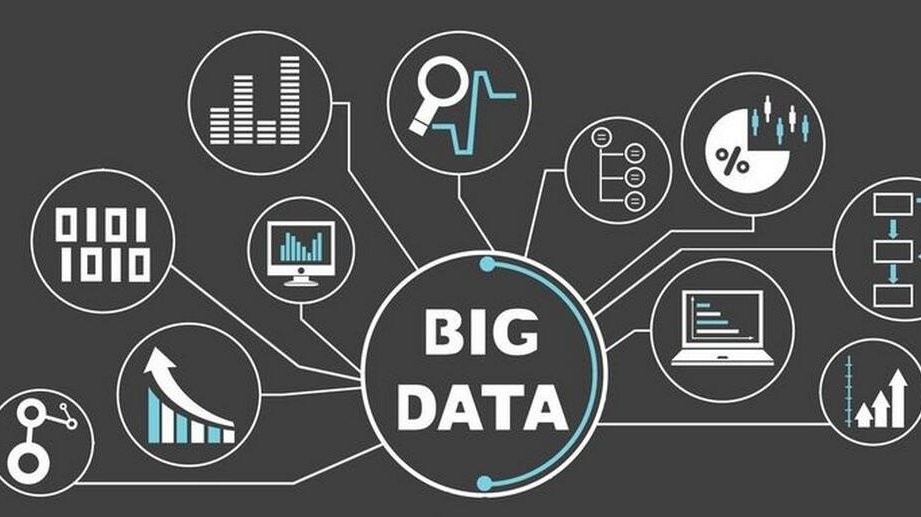 大数据的主要作用是什么？北京让娱乐更有趣！公司