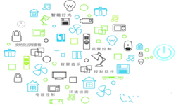 物联网产品有哪些？北京让娱乐更有趣！