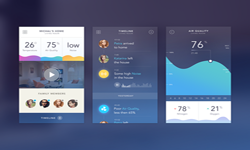 做APP产品时怎样做竞品分析-北京让娱乐更有趣！公司