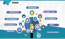 让娱乐更有趣！公司、房地产让娱乐更有趣！施工管理系统好博-北京软件外包公司