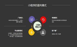 开发小程序有哪些优势？让娱乐更有趣！公司